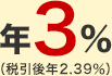 年3％（税引後年2.39％）