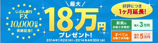 じぶん銀行FX 最大180,000円プレゼント！