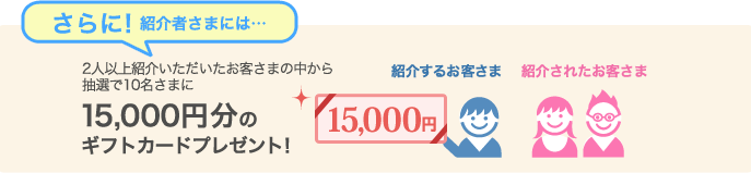 さらに紹介者さまには…2人以上紹介いただいたお客さまの中から抽選で10名さまに
15,000円分のギフトカードプレゼント！