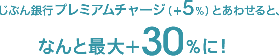 じぶん銀行プレミアムチャージ（＋5％）とあわせると、なんと最大＋30％に！