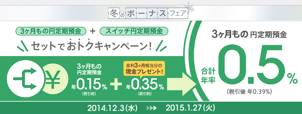 [冬のボーナスフェア] 「3ヶ月もの円定期預金」＋「スイッチ円定期預金」セットでおトクキャンペーン！　3ヶ月もの円定期預金 年0.15％（税引前）＋金利3ヶ月相当分の現金プレゼント！年0.35％（税引前）＝3ヶ月もの円定期預金 合計年率 0.5％（税引後 年0.39％）　2014.12.3（水）～2015.1.27 （火）