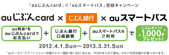 「auじぶんcard」×「auスマートパス」登録キャンペーン