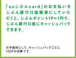 「auじぶんcard」のお支払いをじぶん銀行口座振替にしていただくと、じぶんポイント1P=1円で、じぶん銀行口座にキャッシュバックできます。※手数料として、キャッシュバックごとに100Pが必要です。