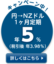 【ニュージーランド／NZドル】円→NZドル1カ月定期 年5%（税引後 年3.98%）の詳細情報へリンク