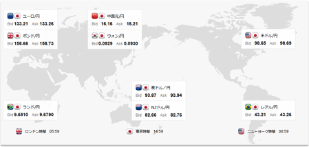 外貨を表記した世界地図