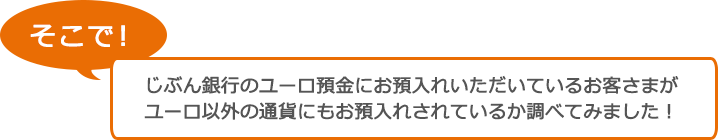 そこで！auじぶん銀行のユーロ預金にお預入れいただいているお客さまがユーロ以外の通貨にもお預入れされているか調べてみました！