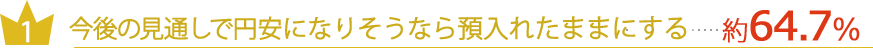 今後の見通しで円安になりそうなら預入れたままにする…約64.7％