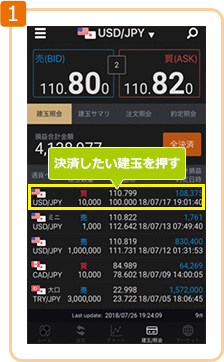 はじめてのFX 注文編 | auじぶん銀行