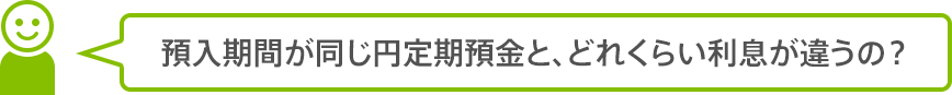 預入期間が同じ円定期預金と、どれくらい利息が違うの？