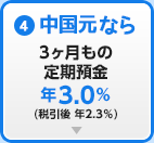 (4)中国元なら3ヶ月もの定期預金 年3.0％(税引後 年2.3％)