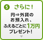 (5)さらに！円⇒外貨のお預入れ、ふえるごとに1万円プレゼント！