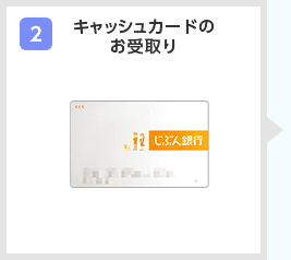 (2)キャッシュカードのお受取り