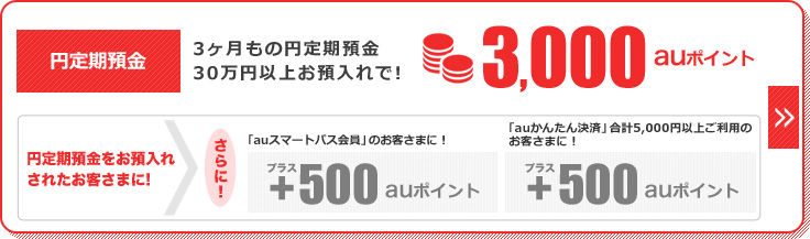 円定期預金 3ヶ月もの円定期預金30万円以上お預入れで！3,000auポイント