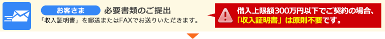 お客さま　必要書類のご提出　「収入証明書」を郵送またはFAXでお送りいただきます。　借入上限額300万円以下でご契約の場合、「収入証明書」は原則不要です。