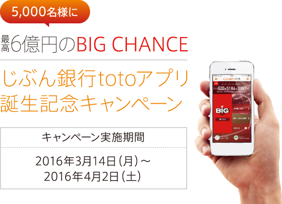 5,000名様に最高6億円のBIGCHANCE じぶん銀行totoアプリ誕生記念キャンペーン