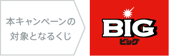 本キャンペーンの対象となるくじ BIG