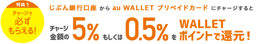 【特典1 チャージで必ずもらえる！】じぶん銀行口座からau WALLET プリペイドカードにチャージすると「チャージ金額の5%」もしくは「0.5%」をWALLET ポイントで還元！