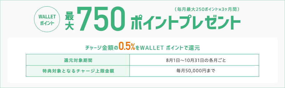 WALLET ポイント最大750ポイントプレゼント(毎月最大250ポイント×3ヶ月間)[チャージ金額の0.5%をWALLET ポイントで還元] 還元対象期間：8月1日〜10月31日の各月ごと 特典対象となるチャージ上限金額：毎月50,000円まで