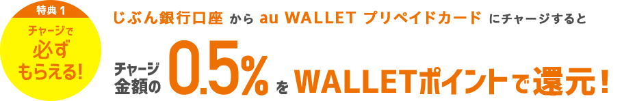 【特典1 チャージで必ずもらえる！】じぶん銀行口座からau WALLET プリペイドカードにチャージすると「0.5%」をWALLET ポイントで還元！