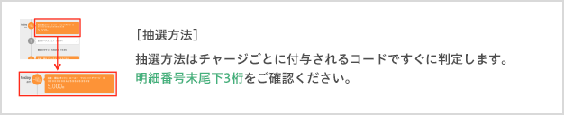 [抽選方法] 抽選方法はチャージごとに付与されるコードですぐに判定します。明細番号末尾下3桁をご確認ください。