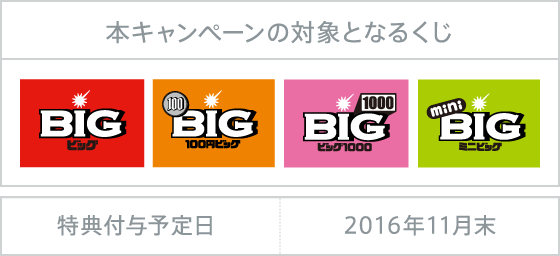 本キャンペーンの対象となるくじ BIG 特典入金予定日 2016年11月末