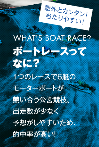 意外とカンタン！当たりやすい！ ボートレースってなに？1つのレースで6艇のモーターボートが競い合う公営競技。出走数が少なく予想がしやすいため、的中率が高い！