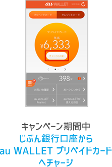 キャンペーン期間中じぶん銀行口座からチャージ