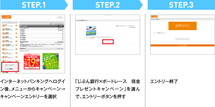 STEP.1 インターネットバンキングへログイン後、メニューからキャンペーン→キャンペーンエントリーを選択 STEP.2 「じぶん銀行×ボートレース　現金プレゼントキャンペーン」を選んで、エントリーボタンを押す STEP.3 エントリー終了