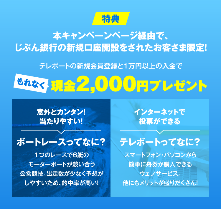 特典 本キャンペーンページ経由で、じぶん銀行の新規口座開設をされたお客さま限定！ テレボートの新規会員登録と1万円以上の入金でもれなく現金2,000円プレゼント 意外とカンタン！当たりやすい！ ボートレースってなに？ 1つのレースで6艇のモーターボートが競い合う公営競技。出走数が少なく予想がしやすいため、的中率が高い！ インターネットで投票ができる テレボートってなに？ スマートフォン・パソコンから簡単に舟券が購入できるウェブサービス。他にもメリットが盛りだくさん！