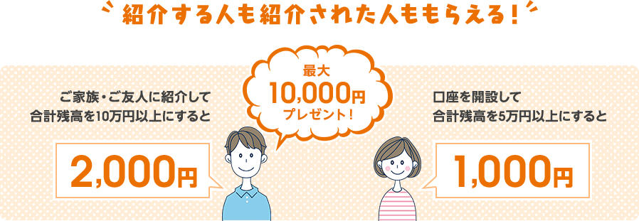 紹介する人も紹介された人ももらえる！