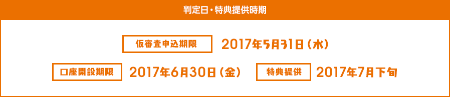 判定日・特典提供時期