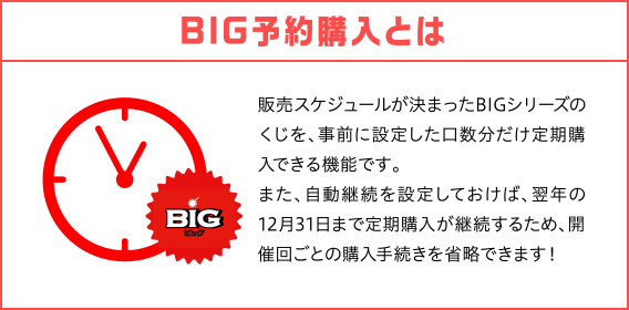 BIG予約購入とは 販売スケジュールが決まったBIGシリーズのくじを、事前に設定した口数分だけ定期購入できる機能です。また、自動継続を設定しておけば、翌年の12月31日まで定期購入が継続するため、開催回ごとの購入手続きを省略できます！