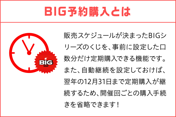 BIG予約購入とは 販売スケジュールが決まったBIGシリーズのくじを、事前に設定した口数分だけ定期購入できる機能です。また、自動継続を設定しておけば、翌年の12月31日まで定期購入が継続するため、開催回ごとの購入手続きを省略できます！