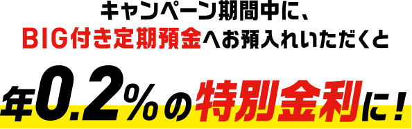 キャンペーン期間中に、BIG付き定期預金へお預入れいただくと 年0.2％の特別金利に！
