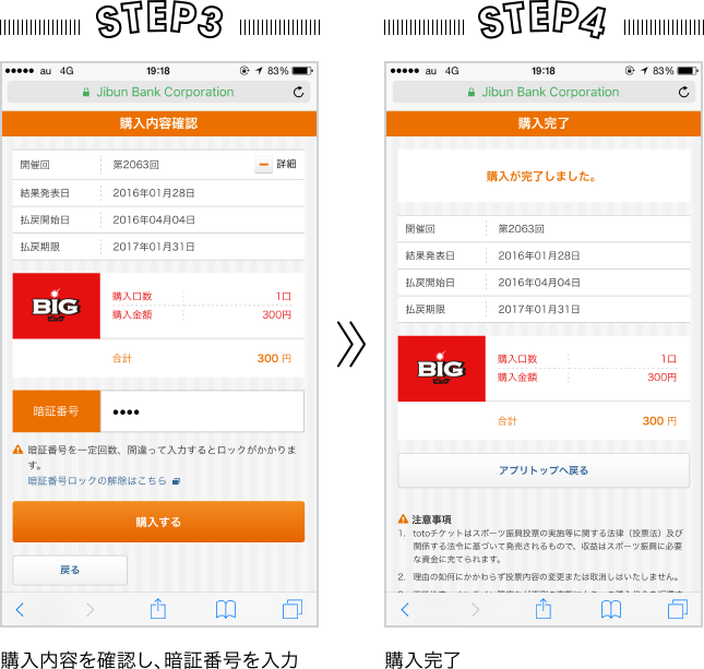 STEP3 購入内容を確認し、暗証番号を入力　STEP4 購入完了