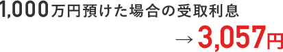 1000万円預けた場合の受取利息