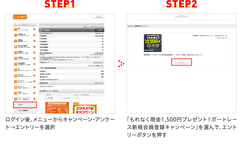 STEP1 ログイン後、メニューからキャンペーン・アンケート→エントリーを選択 STEP2 「もれなく現金1,500円プレゼント！ボートレース新規会員登録キャンペーン」を選んで、エントリーボタンを押す