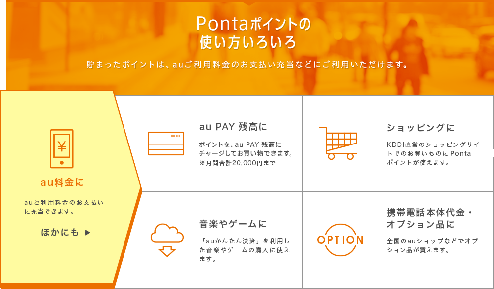 Ponta ポイント 使い方 au