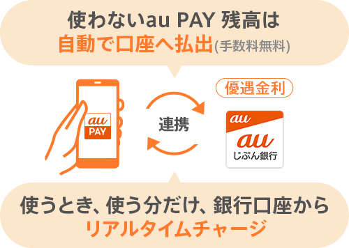 使わないau PAY 残高は自動で口座へ払出（手数料無料）