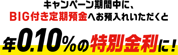 キャンペーン期間中に、BIG付き定期預金へお預入れいただくと 年0.10%の特別金利に！