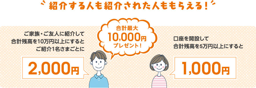 紹介する人も紹介された人ももらえる！