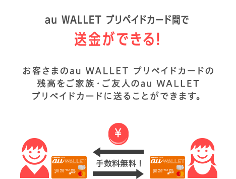 au WALLET プリペイドカード間で送金ができる！ お客さまのau WALLET プリペイドカードの残高をご家族・ご友人のau WALLET プリペイドカードに送ることができます。