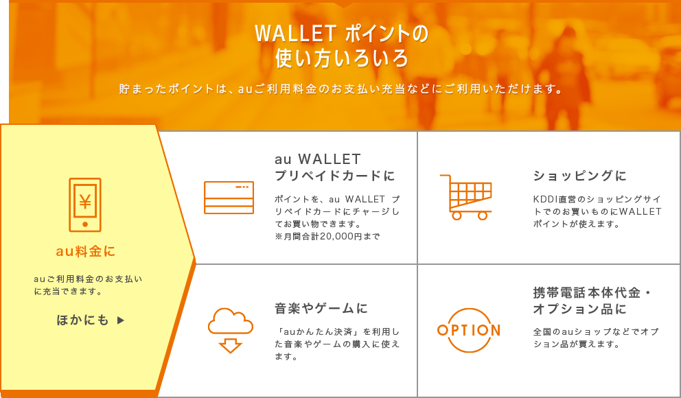 WALLET ポイントの使い方いろいろ 貯まったポイントは、auご利用料金のお支払い充当などにご利用いただけます。