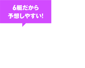 ボートレースってなに？6艇だから予想しやすい！6艇のボートが競い合う競技。出走数が公営競技の中で最も少なく予想がしやすいため、的中率が高い！