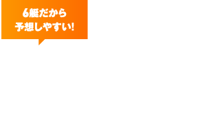 6艇だから予想しやすい！ ボートレースとは？ 1つのレースで6艇のモーターボートが競い合う公営競技。出走数が少なく予想がしやすいため、的中率が高い！