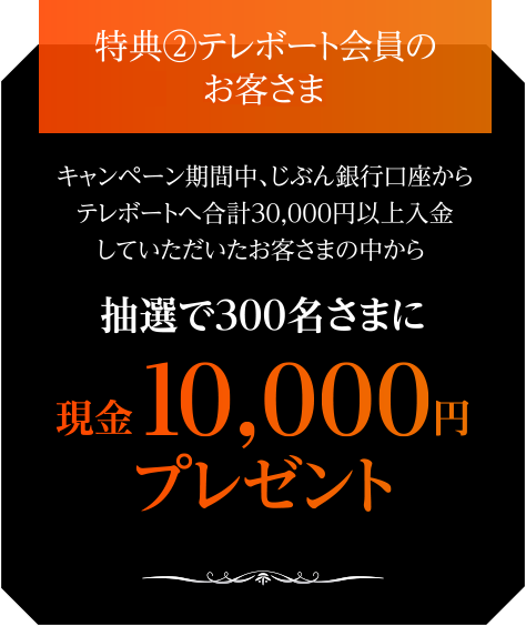 テレボート会員のお客さま キャンペーン期間中、じぶん銀行口座からテレボートへ合計30,000円以上入金していただいたお客さまの中から 抽選で300名さまに 現金10,000円プレゼント