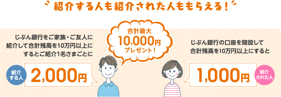 紹介する人も紹介された人ももらえる！