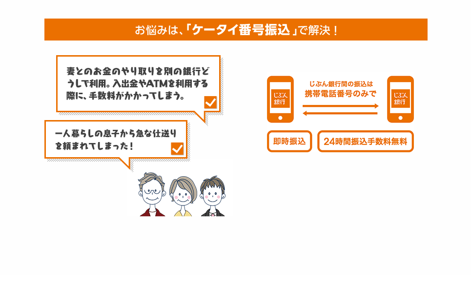 お悩みは、「ケータイ番号振込」で解決！