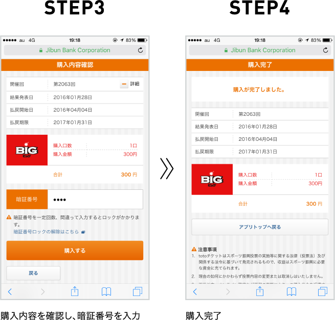 STEP3 購入内容を確認し、暗証番号を入力 STEP4 購入完了
