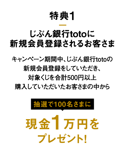 特典1じぶん銀行totoに新規会員登録されるお客さま キャンペーン期間中、じぶん銀行totoの新規会員登録をしていただき、対象くじを合計500円以上購入していただいたお客さまの中から 抽選で100名さまに 現金1万円を プレゼント！